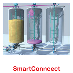 SmartConnect 