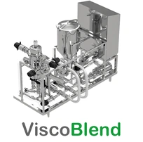 ViscoBlend