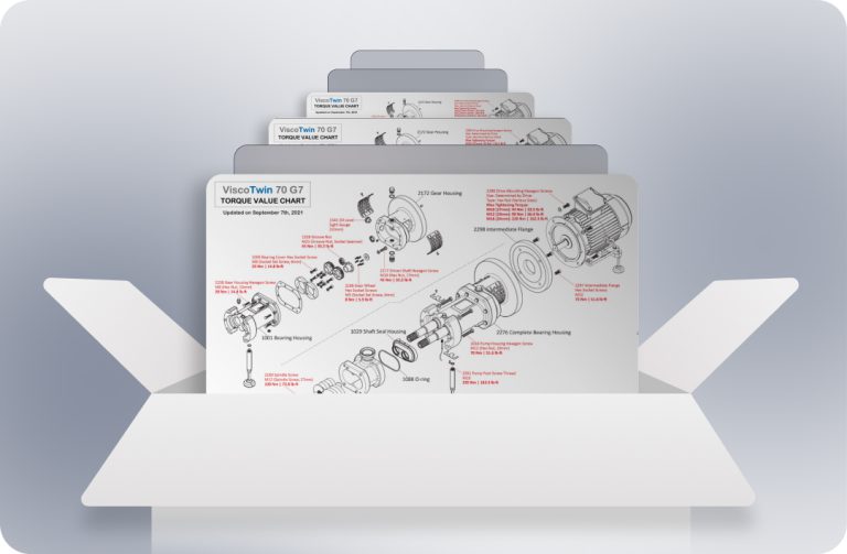 ViscoTwin Torque Chart VT130 G7