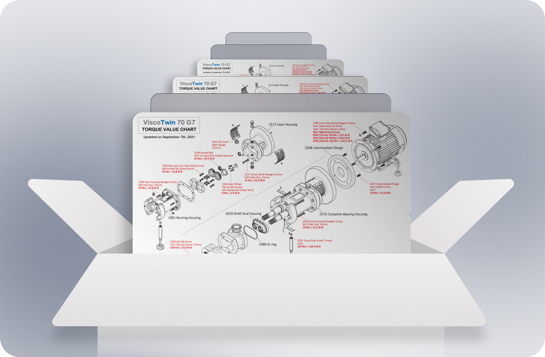 VT104 G10 Torque Chart